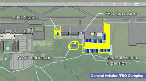 gbspx|airport gbspx.